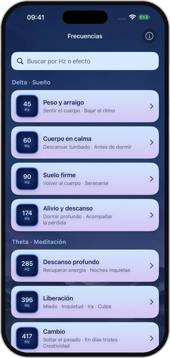 Catorce frecuencias, cada una con su banda